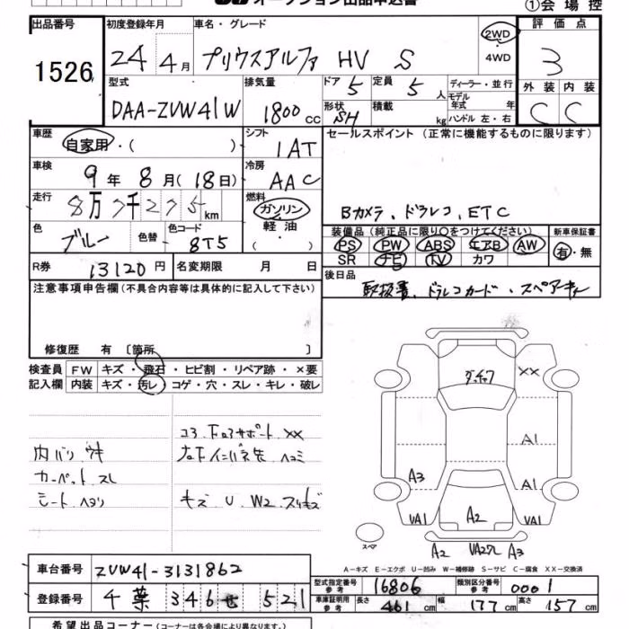 TOYOTA PRIUS ALPHA