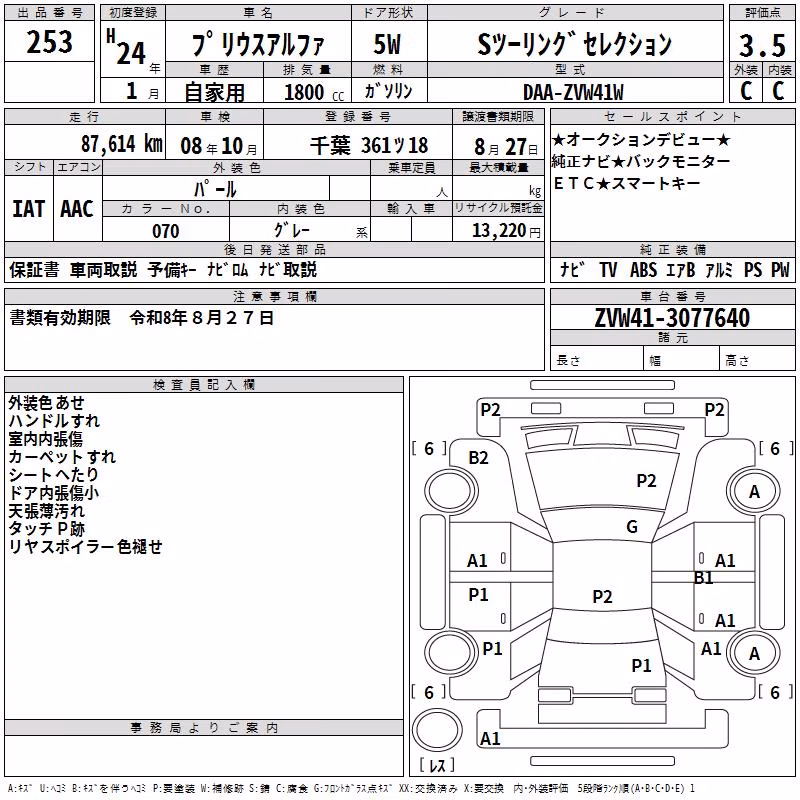 TOYOTA PRIUS ALPHA