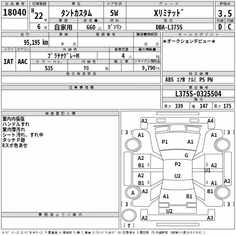 DAIHATSU TANTO