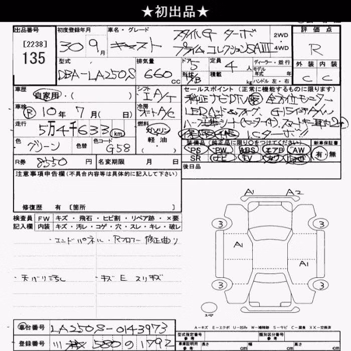 DAIHATSU CAST