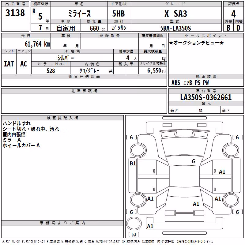 DAIHATSU MIRA E:S