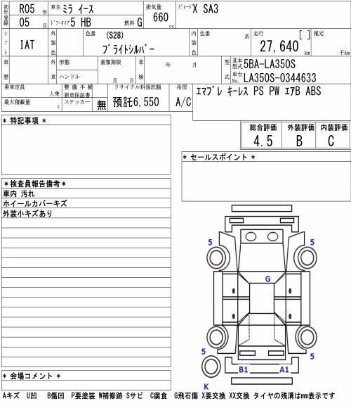 DAIHATSU MIRA E:S