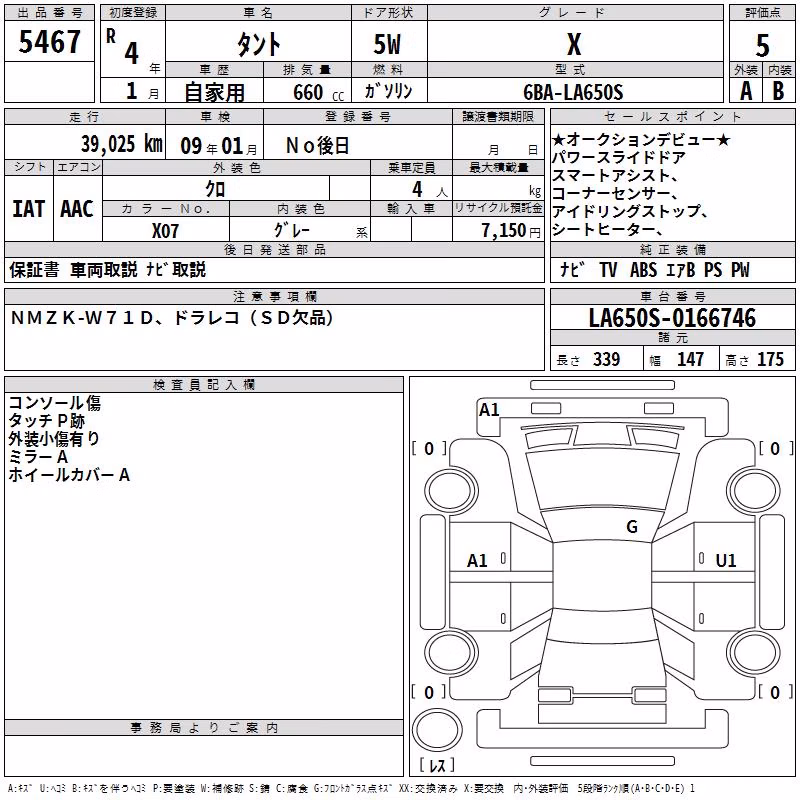 DAIHATSU TANTO