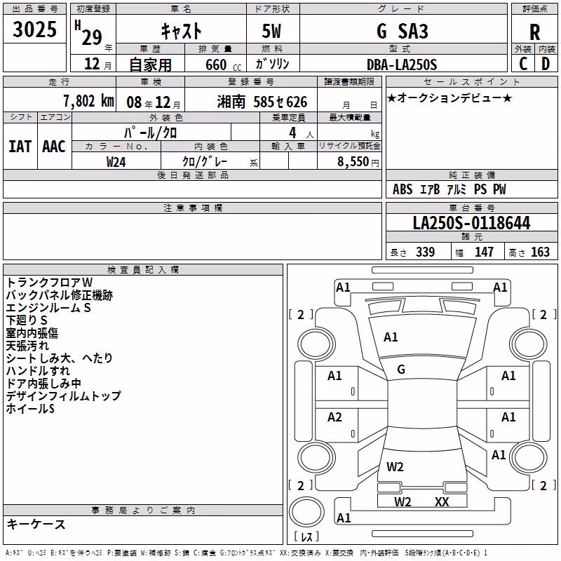 DAIHATSU CAST