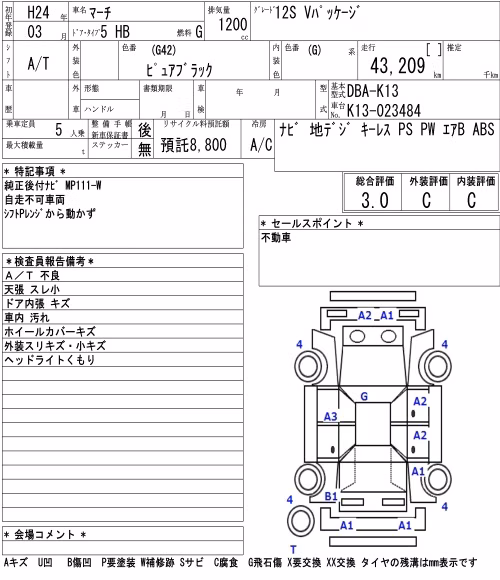 NISSAN MARCH