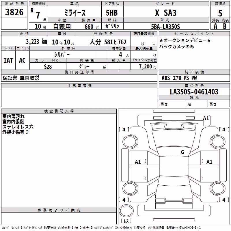 DAIHATSU MIRA E:S