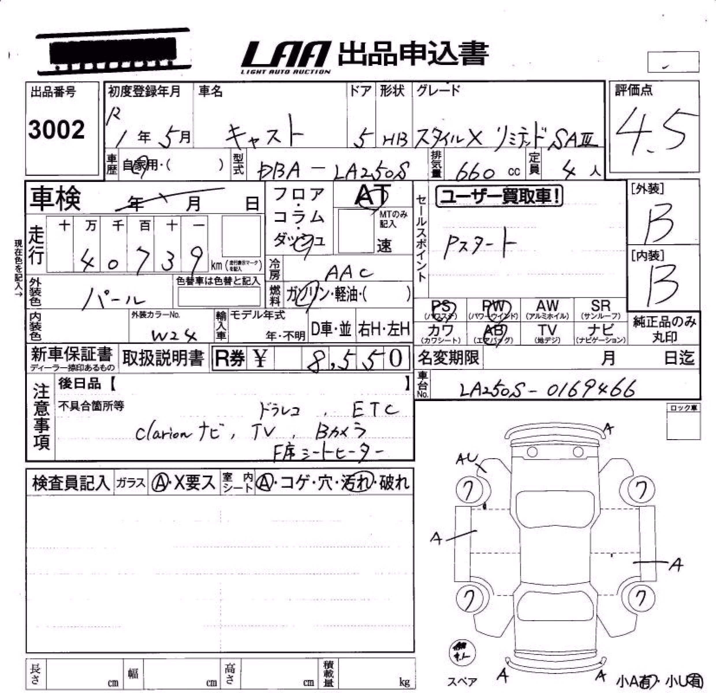 DAIHATSU CAST