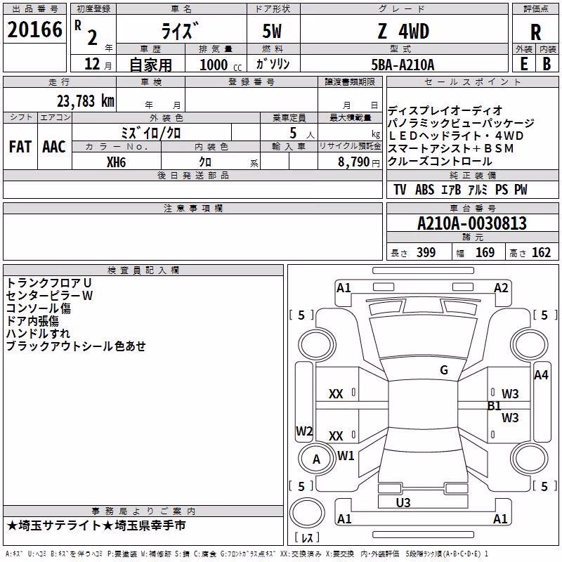 TOYOTA RAIZE