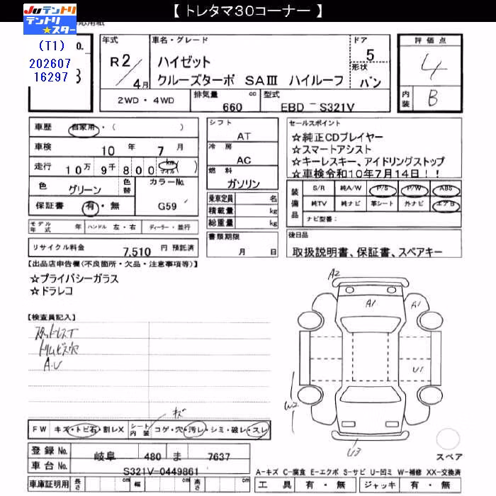 DAIHATSU HIJET