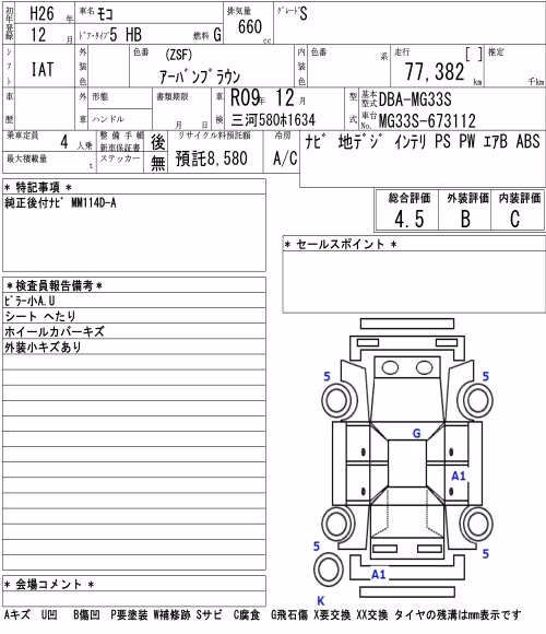 NISSAN MOCO