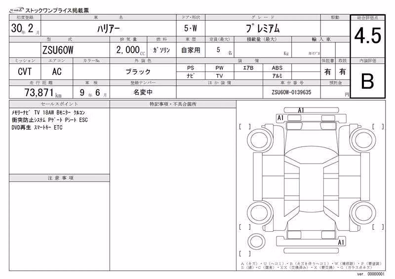 TOYOTA HARRIER