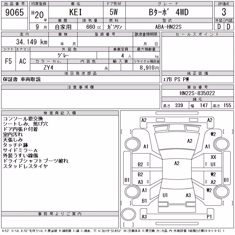 SUZUKI KEI