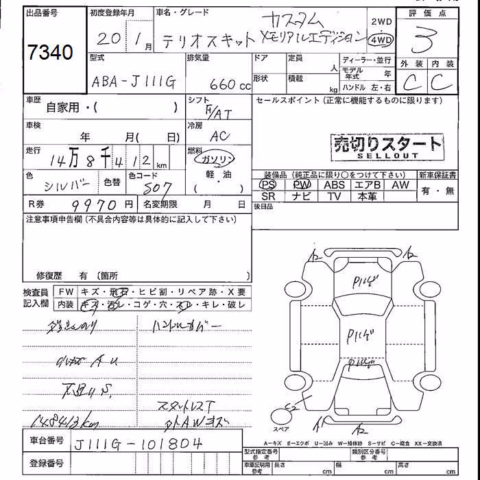 DAIHATSU TERIOS KID