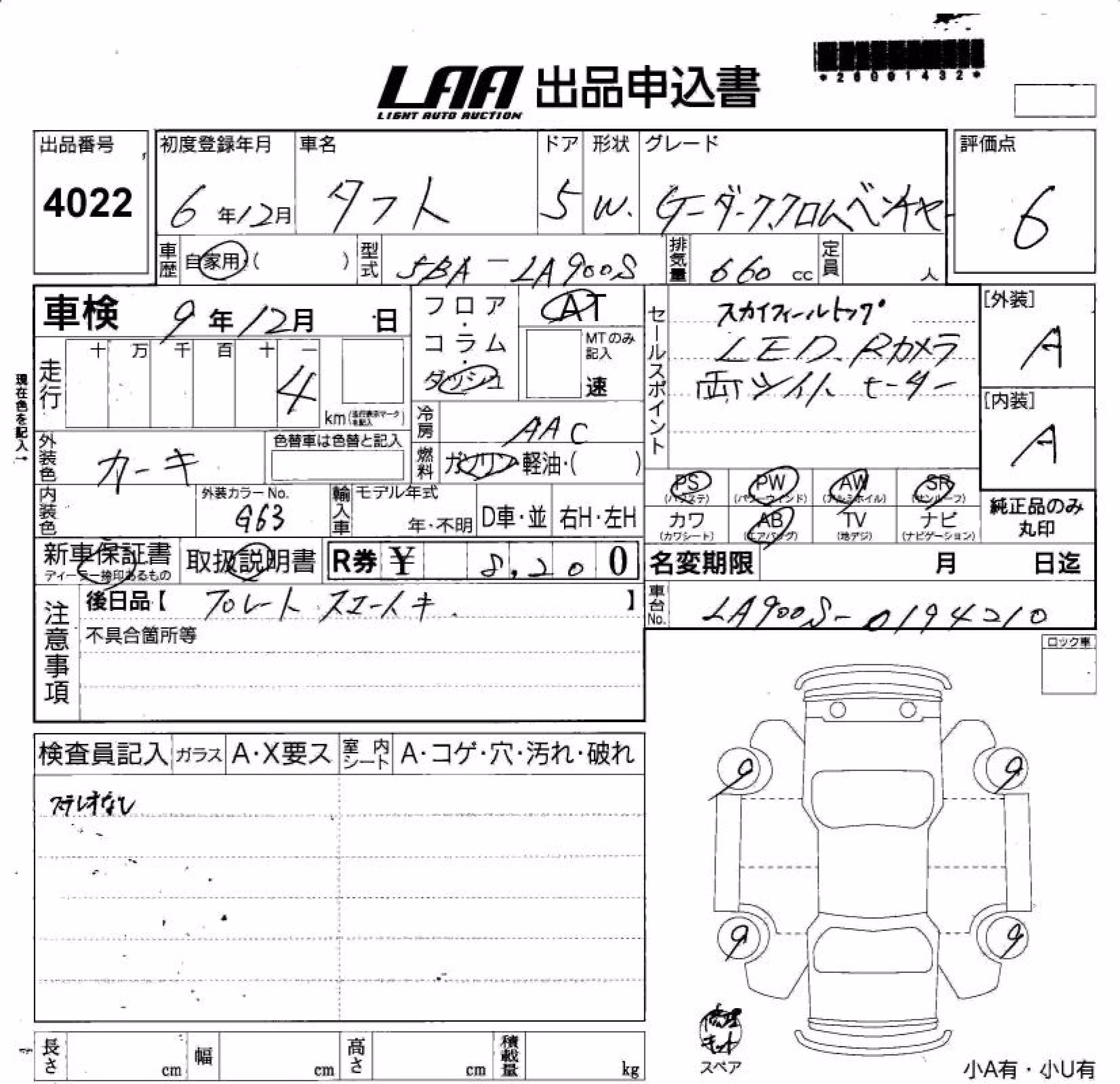 DAIHATSU TAFT