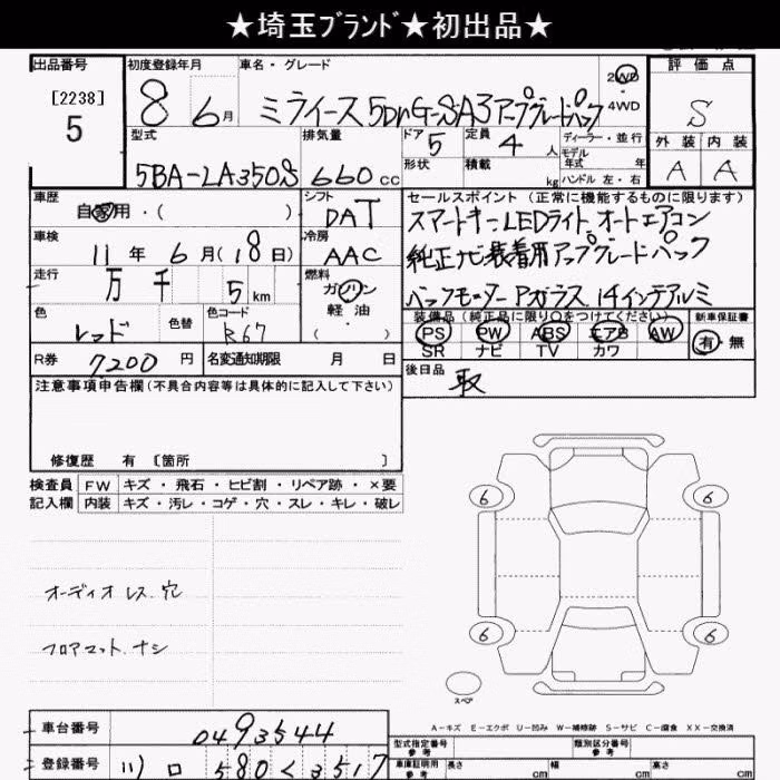 DAIHATSU MIRA E:S
