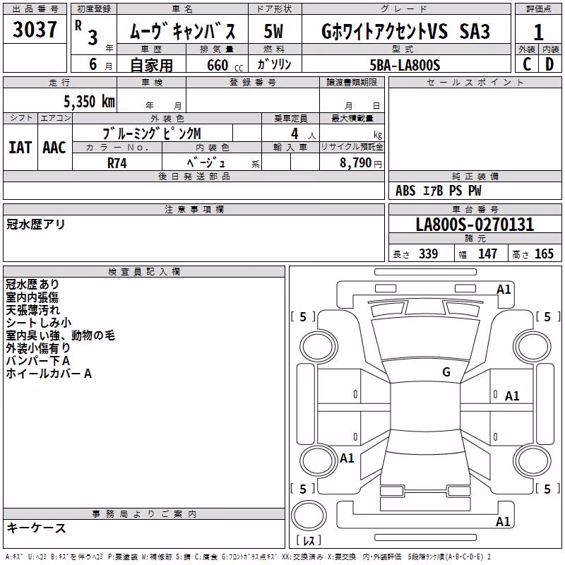 DAIHATSU MOVE CANBUS