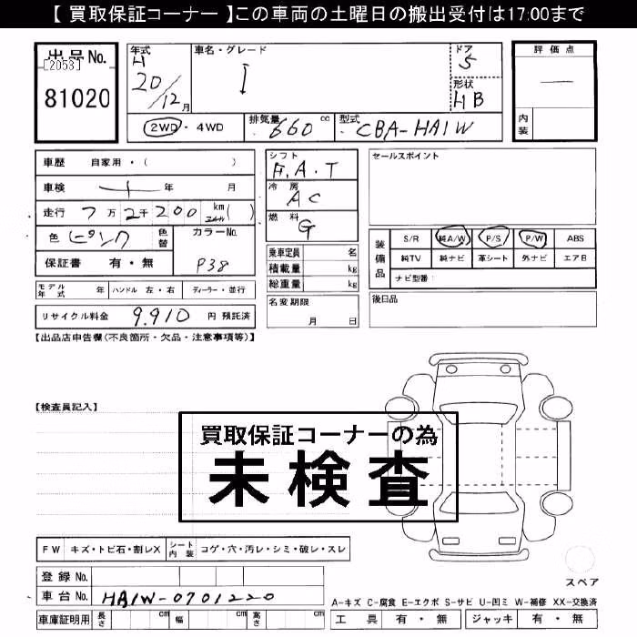 MITSUBISHI I