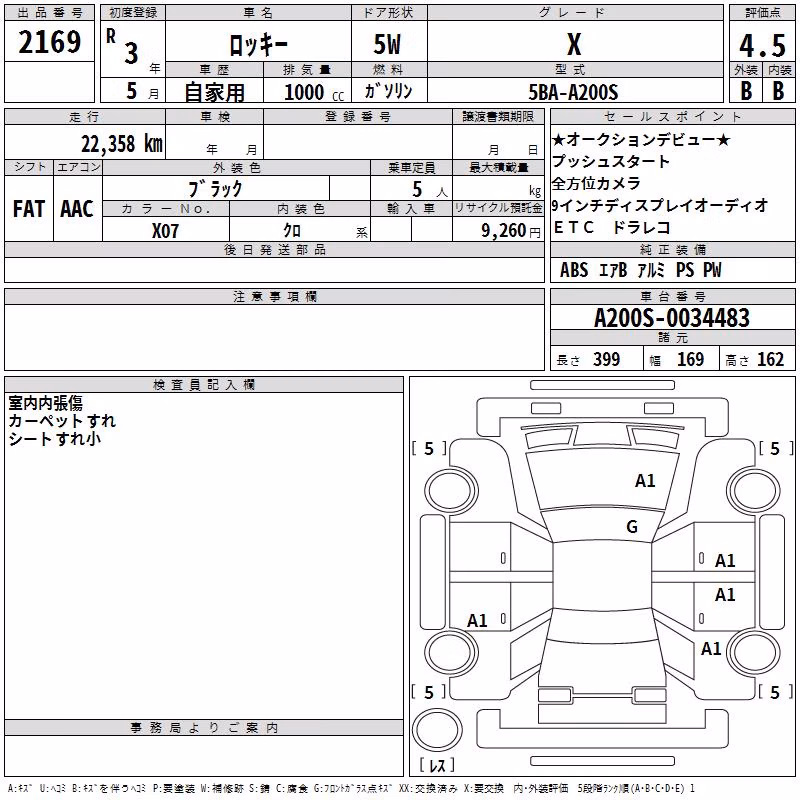 DAIHATSU ROCKY