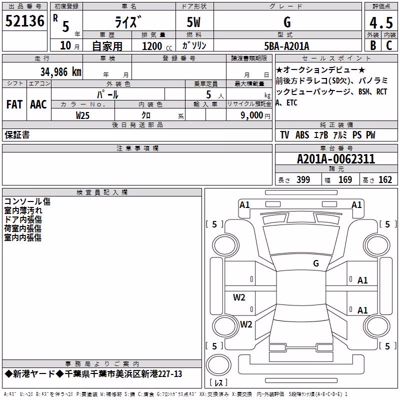 TOYOTA RAIZE