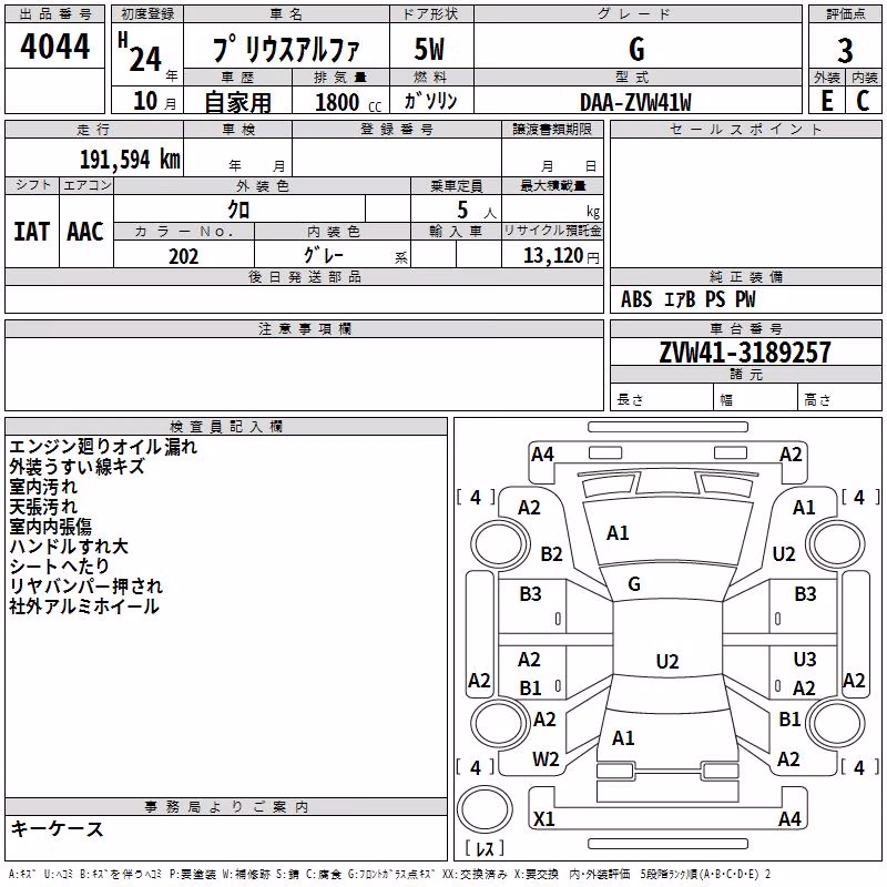 TOYOTA PRIUS ALPHA