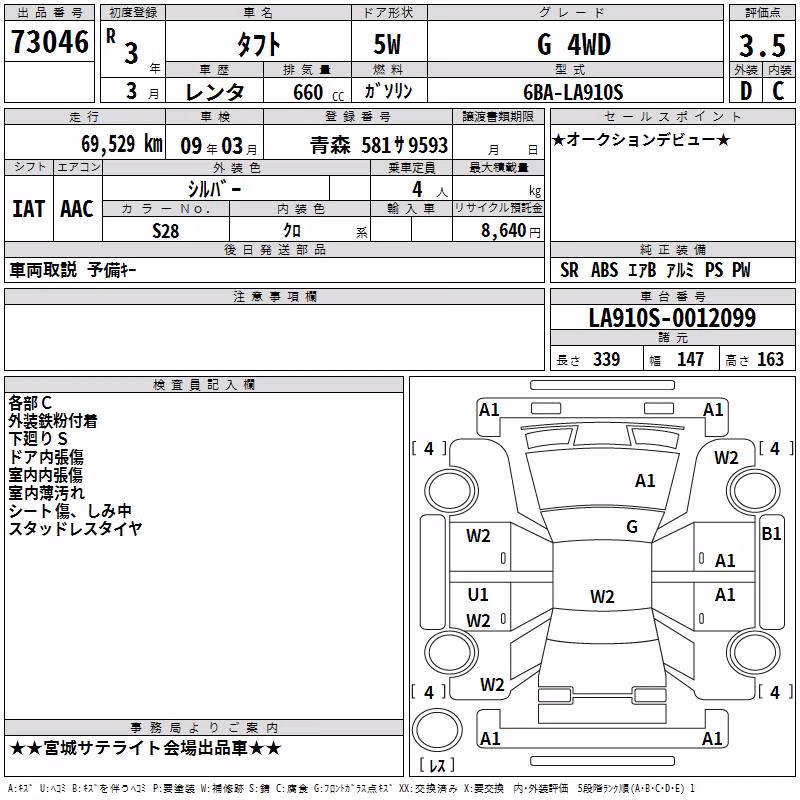 DAIHATSU TAFT