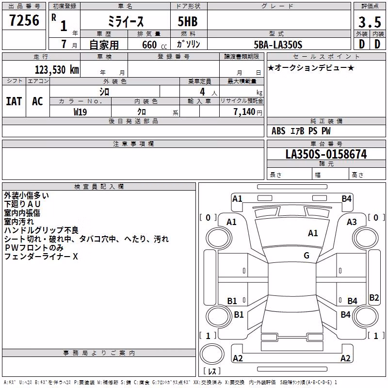 DAIHATSU MIRA E:S