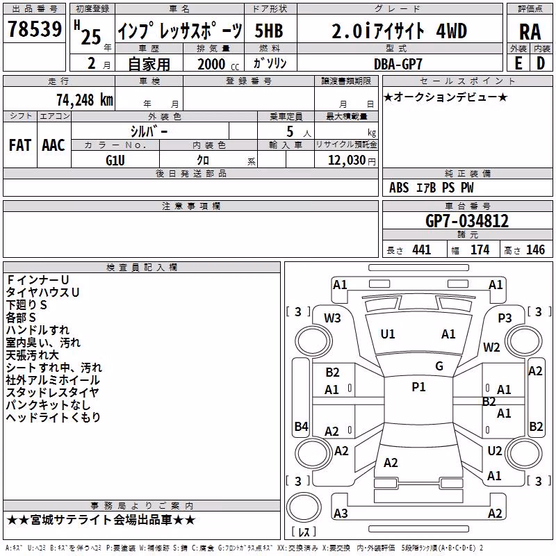 SUBARU XV