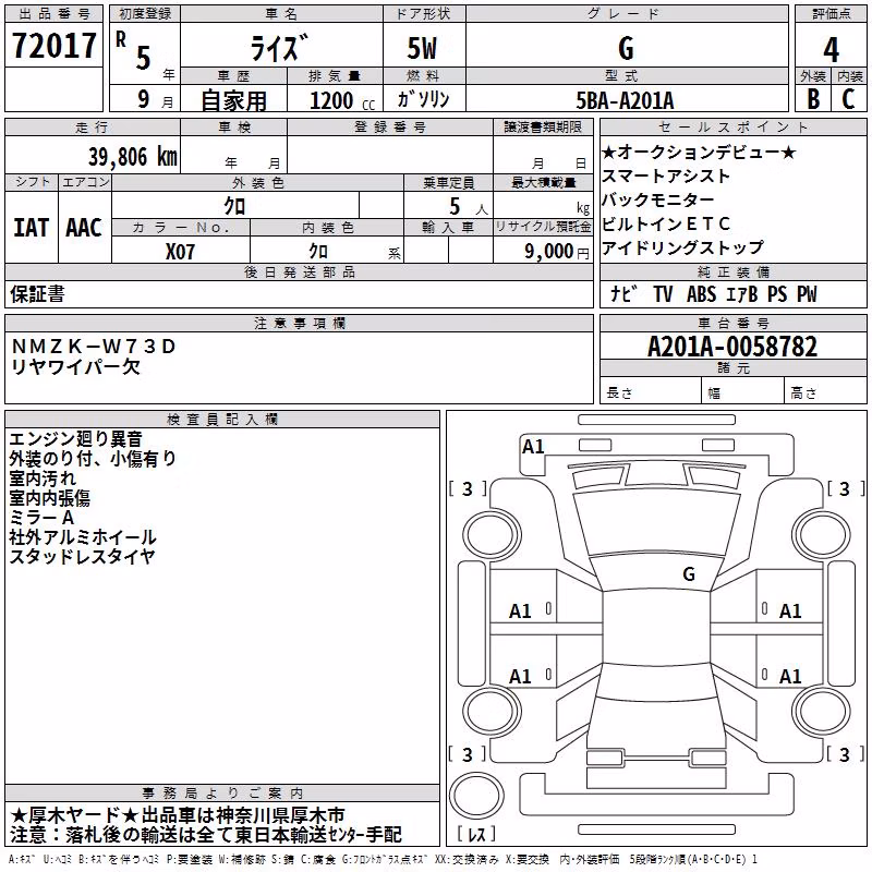 TOYOTA RAIZE
