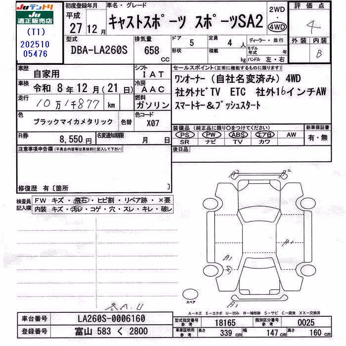 DAIHATSU CAST