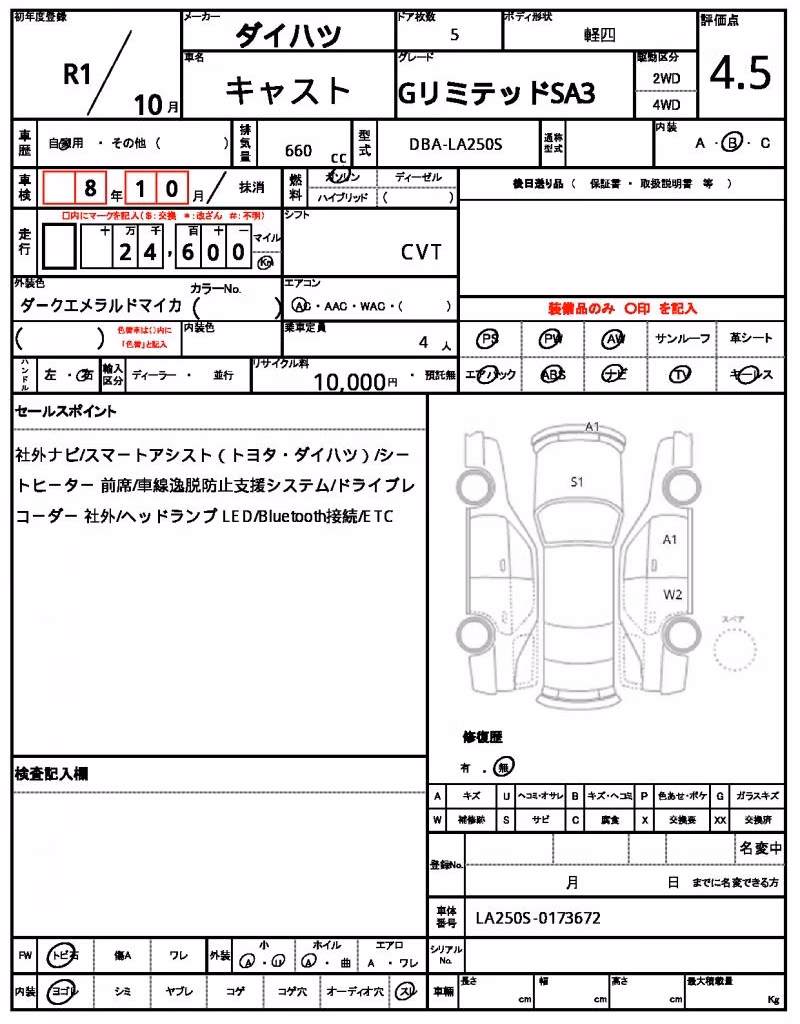 DAIHATSU CAST