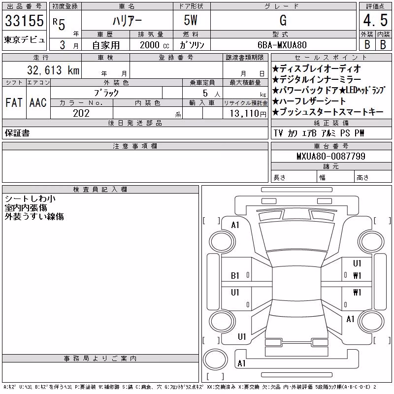 TOYOTA HARRIER