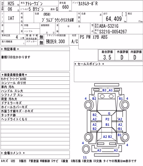 DAIHATSU ATRAI