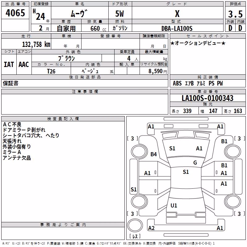 DAIHATSU MOVE
