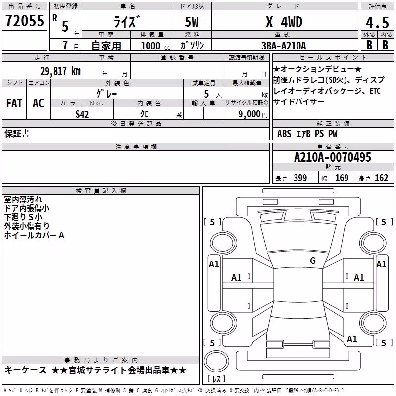 TOYOTA RAIZE