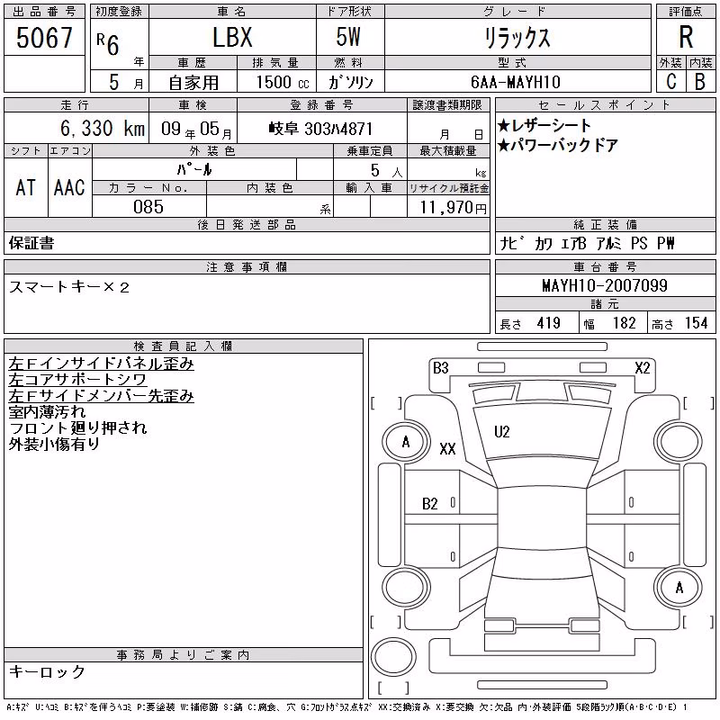 LEXUS LBX