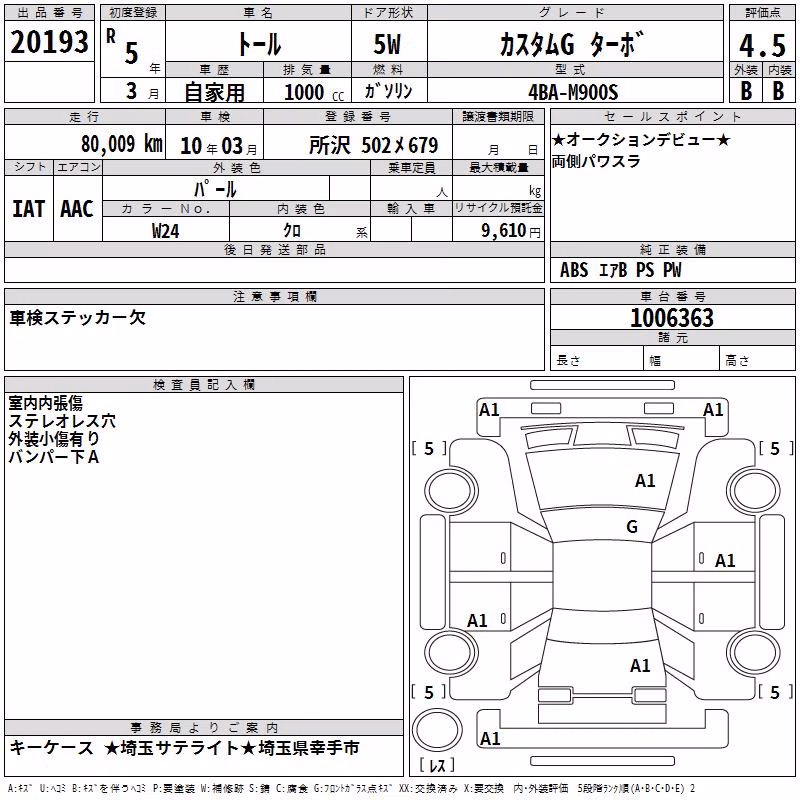 DAIHATSU THOR