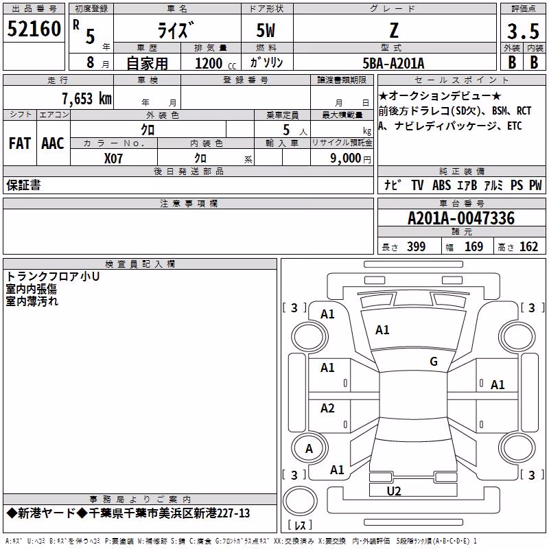 TOYOTA RAIZE