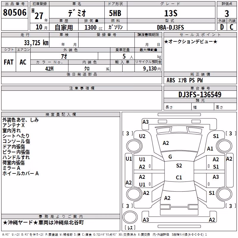 MAZDA DEMIO