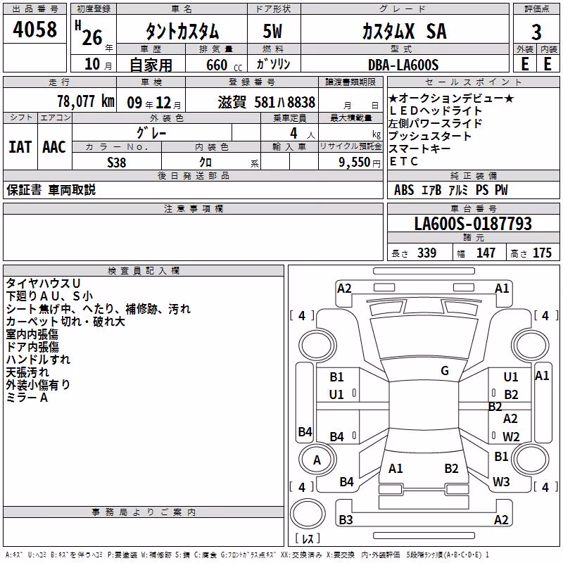 DAIHATSU TANTO