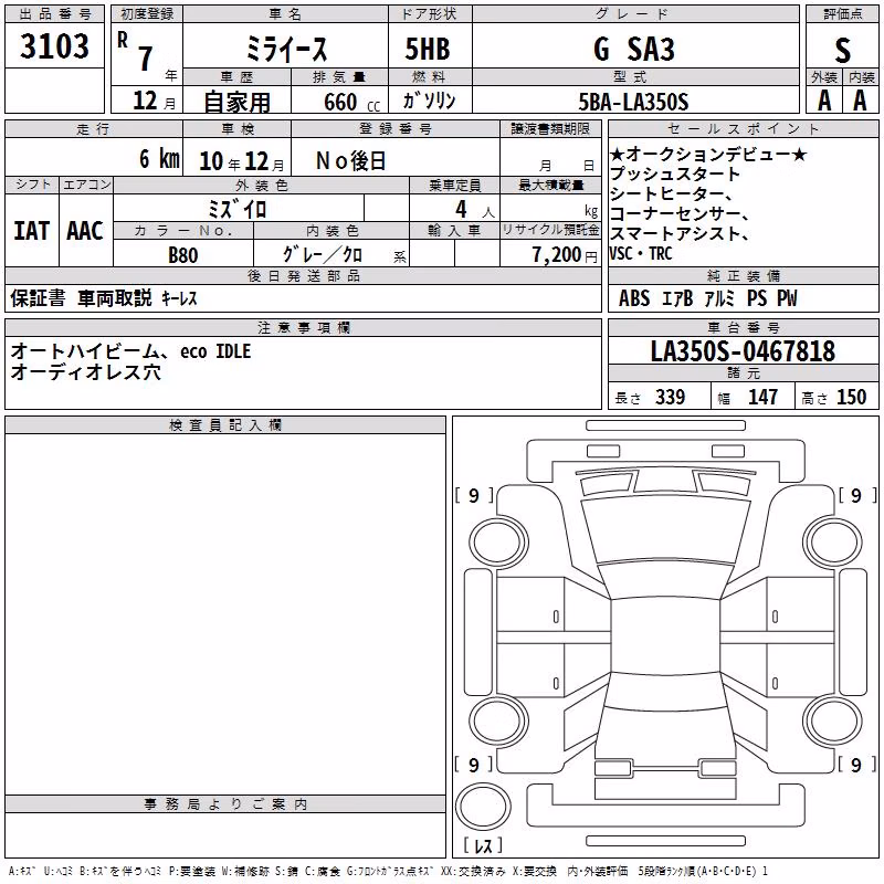 DAIHATSU MIRA E:S
