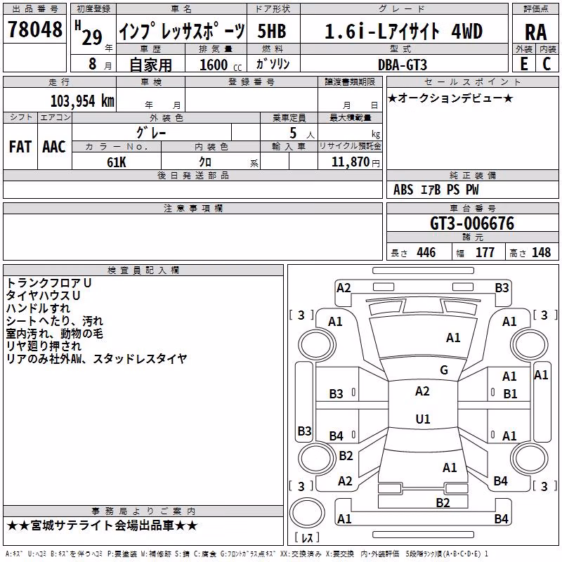 SUBARU XV