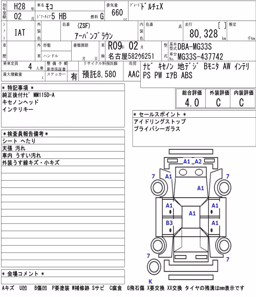 NISSAN MOCO