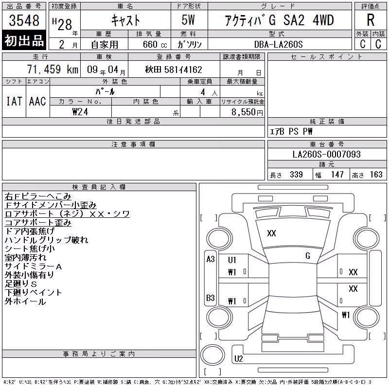 DAIHATSU CAST
