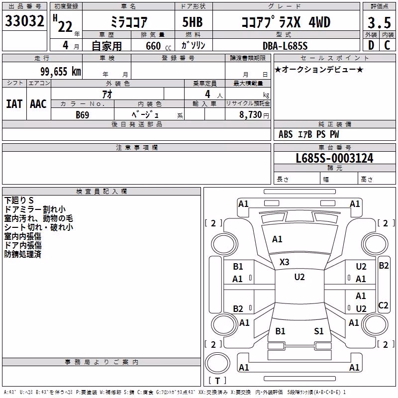 DAIHATSU MIRA COCOA
