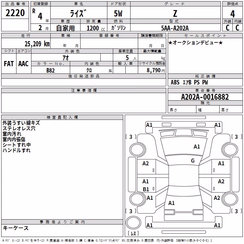 TOYOTA RAIZE