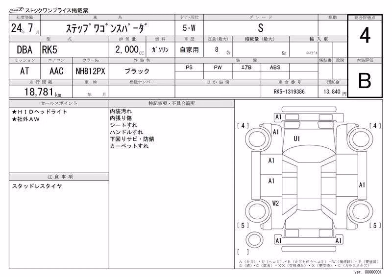 HONDA STEPWGN