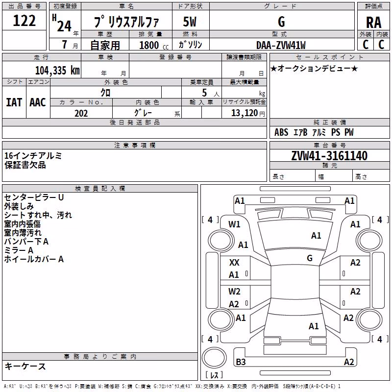 TOYOTA PRIUS ALPHA