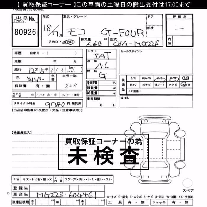 NISSAN MOCO