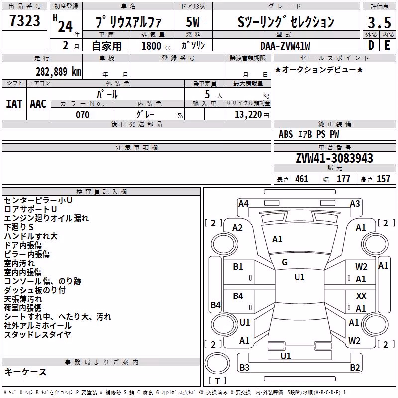 TOYOTA PRIUS ALPHA