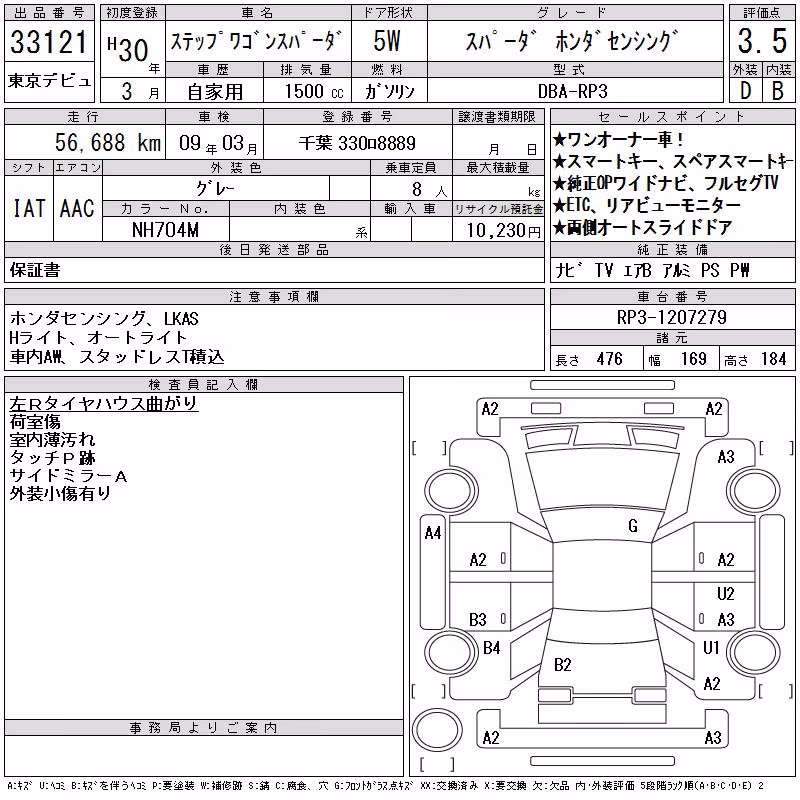 HONDA STEPWGN